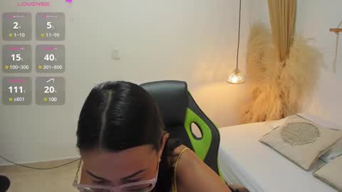 Snapshot of lakshmi_rai chatting on January 21, 7:28 pm lakshmi_rai online show from January 21, 7:28 pm