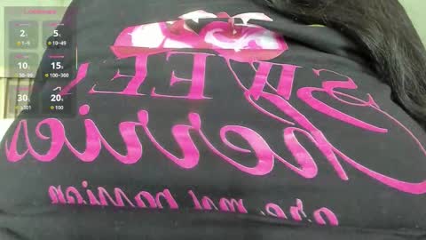 lana_lann online show from January 7, 12:41 pm