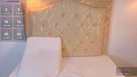 laurenn_smitth online show from January 19, 12:34 pm