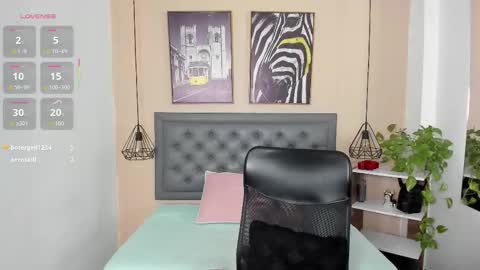 Snapshot of laurenrosee_ chatting on September 11, 4:07 pm Lauren  online show from September 11, 4:07 pm