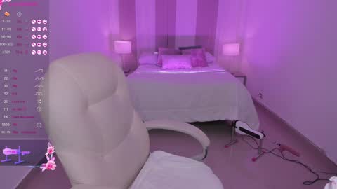 Snapshot of lenah_smith chatting on February 8, 11:22 am LENAH online show from February 8, 11:22 am