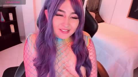 Snapshot of lenasweetx chatting on January 17, 8:24 am Lenna Kang online show from January 17, 8:24 am