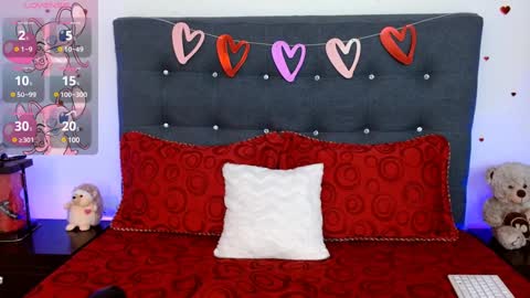 Snapshot of leonacutecam chatting on February 8, 9:25 pm LUCY online show from February 8, 9:25 pm