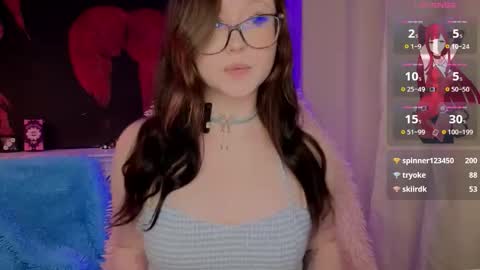 Snapshot of lilhornyprincess chatting on October 7, 1:37 pm Nika and Lori online show from October 7, 1:37 pm