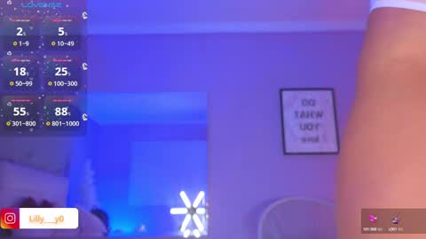 Snapshot of lilly_dollss chatting on February 2, 2:34 pm Sofia online show from February 2, 2:34 pm