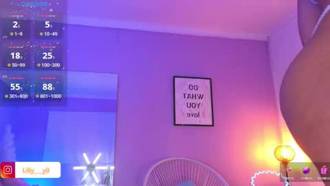 Snapshot of lilly_dollss chatting on January 11, 1:53 pm Sofia online show from January 11, 1:53 pm