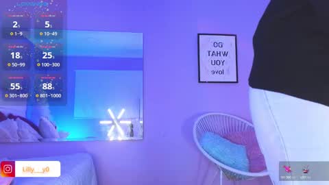 Snapshot of lilly_dollss chatting on January 15, 12:58 pm Sofia online show from January 15, 12:58 pm