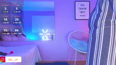 Snapshot of lilly_dollss chatting on January 26, 2:52 pm Sofia online show from January 26, 2:52 pm