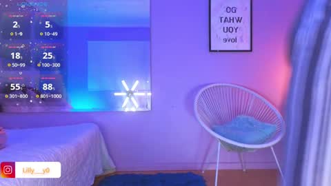 Snapshot of lilly_dollss chatting on January 19, 2:17 pm Sofia online show from January 19, 2:17 pm