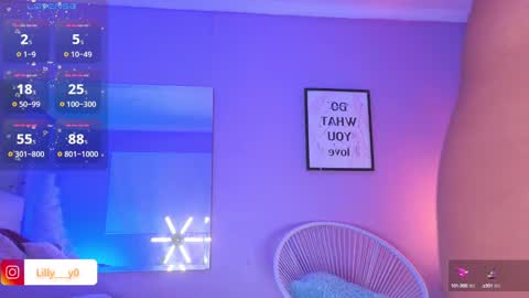 Snapshot of lilly_dollss chatting on January 23, 1:02 pm Sofia online show from January 23, 1:02 pm