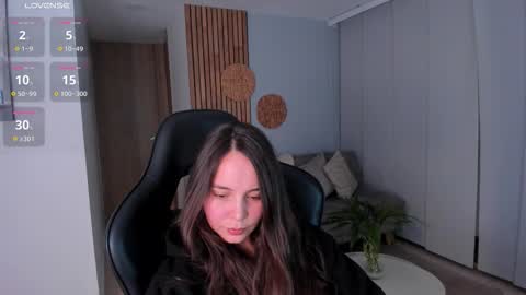 Snapshot of lindseyhallx chatting on October 11, 2:38 am call me annie online show from October 11, 2:38 am