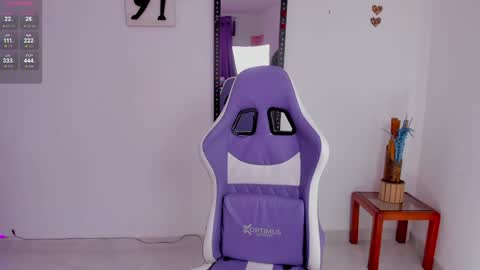 lips_sarasofia online show from December 24, 3:47 pm