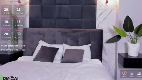 Snapshot of lisafoxy_ chatting on October 2, 4:28 am Lisa online show from October 2, 4:28 am