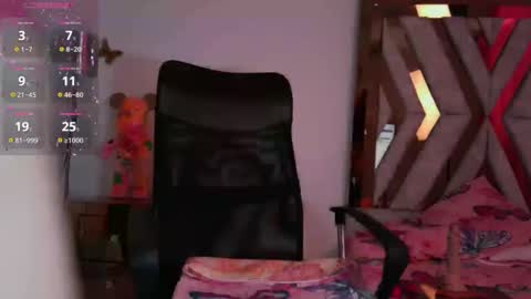 Snapshot of littleaysheel chatting on December 18, 1:56 pm littleaysheel online show from December 18, 1:56 pm