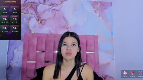 Snapshot of lizzmartin chatting on January 15, 7:12 pm Sweet Lizz online show from January 15, 7:12 pm