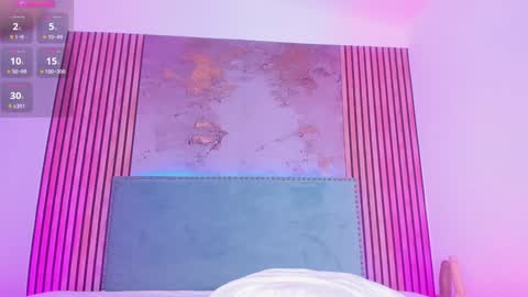 Snapshot of lorraine_28 chatting on February 7, 7:06 pm Soy Lorena online show from February 7, 7:06 pm