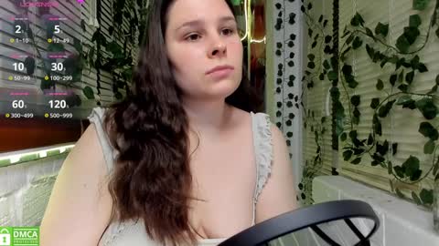 Alisa   My darlings online show from January 31, 4:17 pm