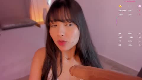 Snapshot of luisah_ chatting on October 29, 9:06 pm L U I S A online show from October 29, 9:06 pm