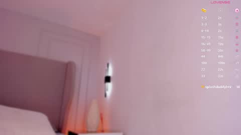 Snapshot of luisah_ chatting on September 26, 9:45 pm L U I S A online show from September 26, 9:45 pm