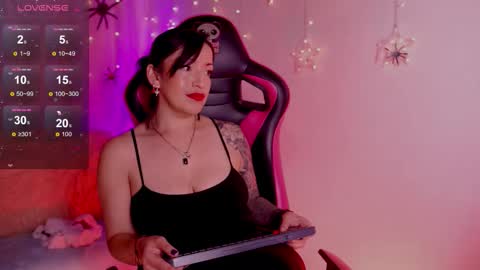 Snapshot of madison_mayer chatting on October 15, 12:52 pm Madison   online show from October 15, 12:52 pm