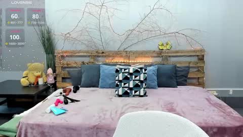 Snapshot of madissonkiss chatting on March 8, 1:37 am Madisson online show from March 8, 1:37 am