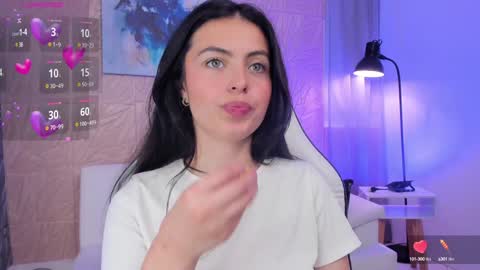Snapshot of magic_fernanda chatting on January 8, 9:34 pm Fer online show from January 8, 9:34 pm