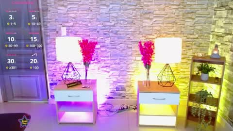 Makarena  online show from April 10, 12:16 am