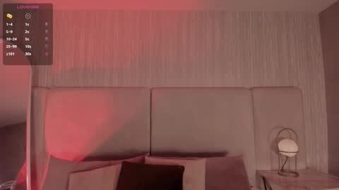 Malena Angel online show from November 18, 8:10 pm