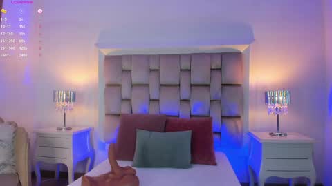 Mara online show from January 4, 3:07 am