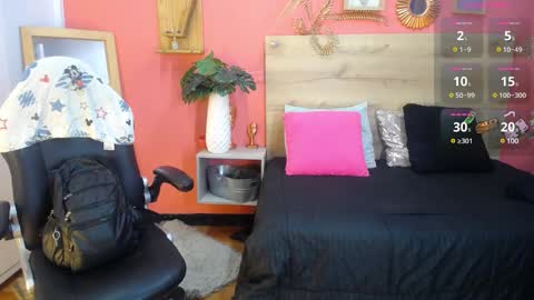 Snapshot of margare_scarlett chatting on January 10, 12:04 pm margare_scarlett online show from January 10, 12:04 pm