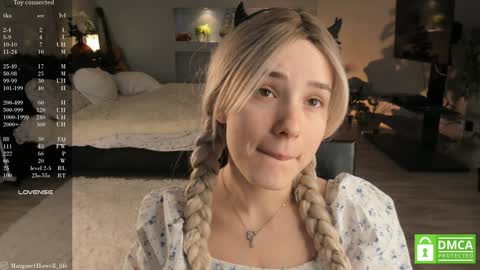 Margaret online show from January 10, 7:14 am