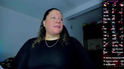 Snapshot of mariana_smittt chatting on February 6, 7:02 am Independent Model online show from February 6, 7:02 am