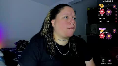 Snapshot of mariana_smittt chatting on February 22, 4:51 am Independent Model online show from February 22, 4:51 am