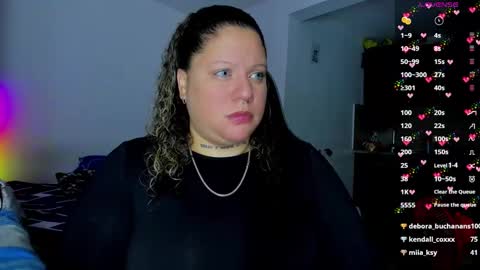 Snapshot of mariana_smittt chatting on February 7, 7:18 am Independent Model online show from February 7, 7:18 am