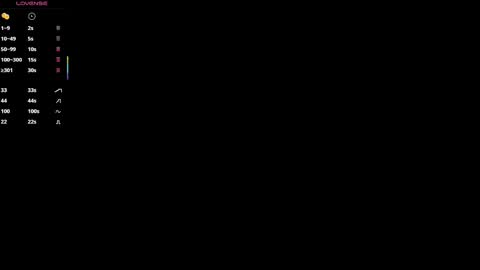 Maria Pettit online show from September 26, 12:03 pm