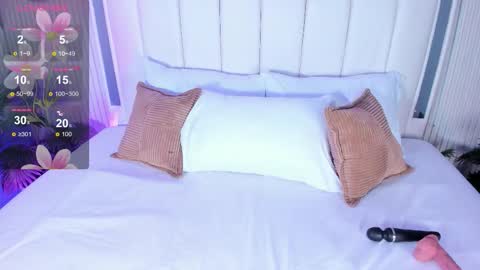 Snapshot of mariathlittle chatting on October 25, 6:37 pm Maria online show from October 25, 6:37 pm