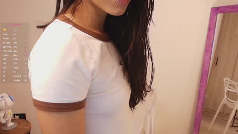 Snapshot of mavii__ chatting on January 17, 8:44 pm Maria Victoria Schedule 2pm until 9pm GMT-5 online show from January 17, 8:44 pm