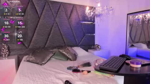 Snapshot of maya_blue_ chatting on March 6, 3:46 am Maya online show from March 6, 3:46 am