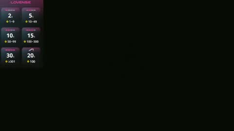 Snapshot of megan_bdsm chatting on January 21, 2:33 am Megan Bdsm online show from January 21, 2:33 am