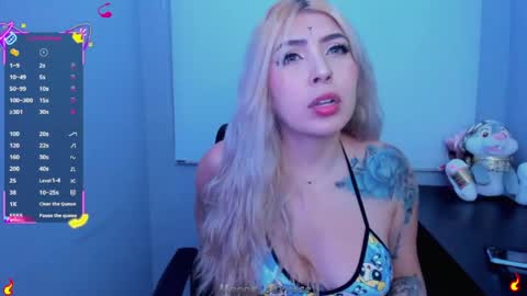 Megan rose online show from April 14, 3:17 am