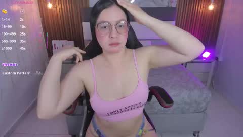 Snapshot of megancero chatting on September 15, 12:35 pm Megan online show from September 15, 12:35 pm