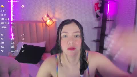 Snapshot of megancero chatting on January 10, 12:36 pm Megan online show from January 10, 12:36 pm