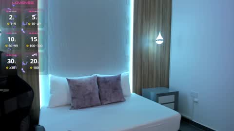 Snapshot of megara_x chatting on October 7, 2:27 am M E G A R A online show from October 7, 2:27 am