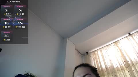 Snapshot of melanieparker20 chatting on December 25, 1:09 pm Melanie Parker online show from December 25, 1:09 pm