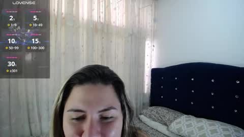 Snapshot of melanieparker20 chatting on February 5, 9:07 pm Melanie Parker online show from February 5, 9:07 pm