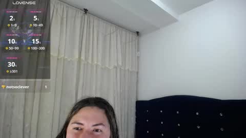 Snapshot of melanieparker20 chatting on February 1, 3:08 am Melanie Parker online show from February 1, 3:08 am