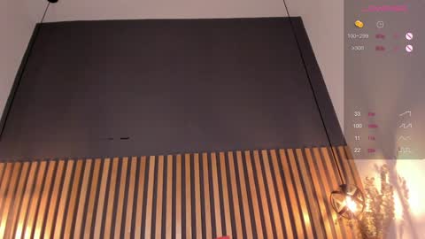 Melannie online show from December 7, 12:02 pm