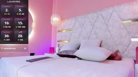 Melany Rouse online show from November 28, 4:48 am