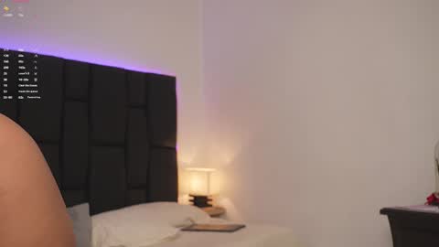Snapshot of melisalopezz chatting on March 12, 12:04 pm On vacation until Monday online show from March 12, 12:04 pm