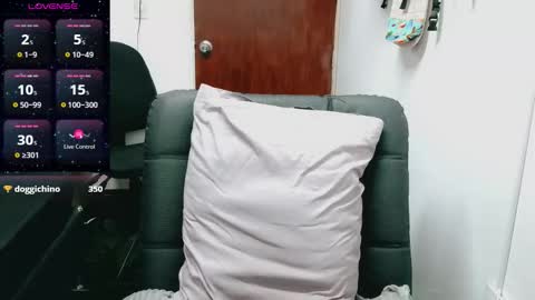 Snapshot of melissa_and_dany chatting on October 15, 12:02 am Melissas Corner online show from October 15, 12:02 am